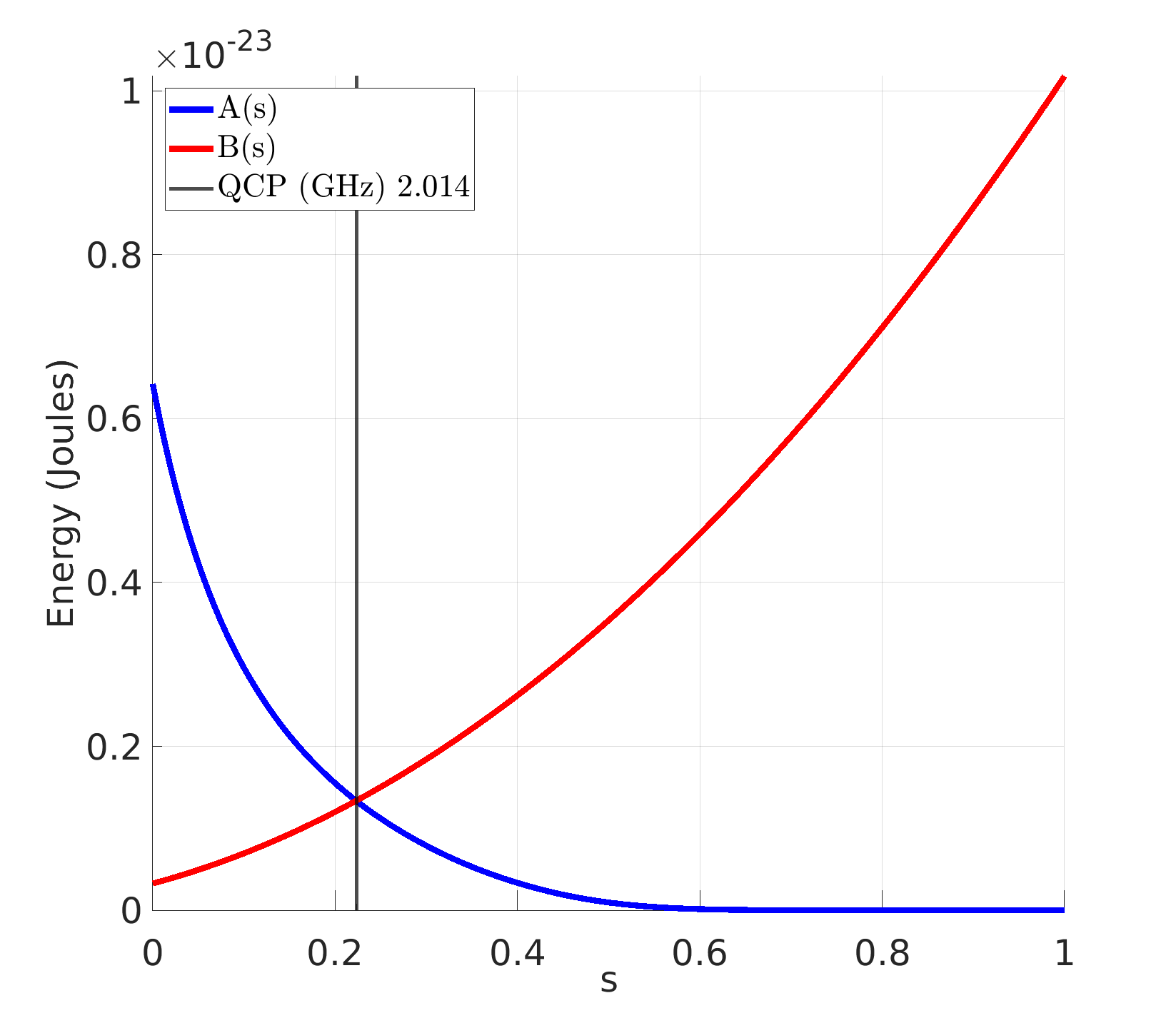 _images/annealing-schedule-adv2-proto2.png